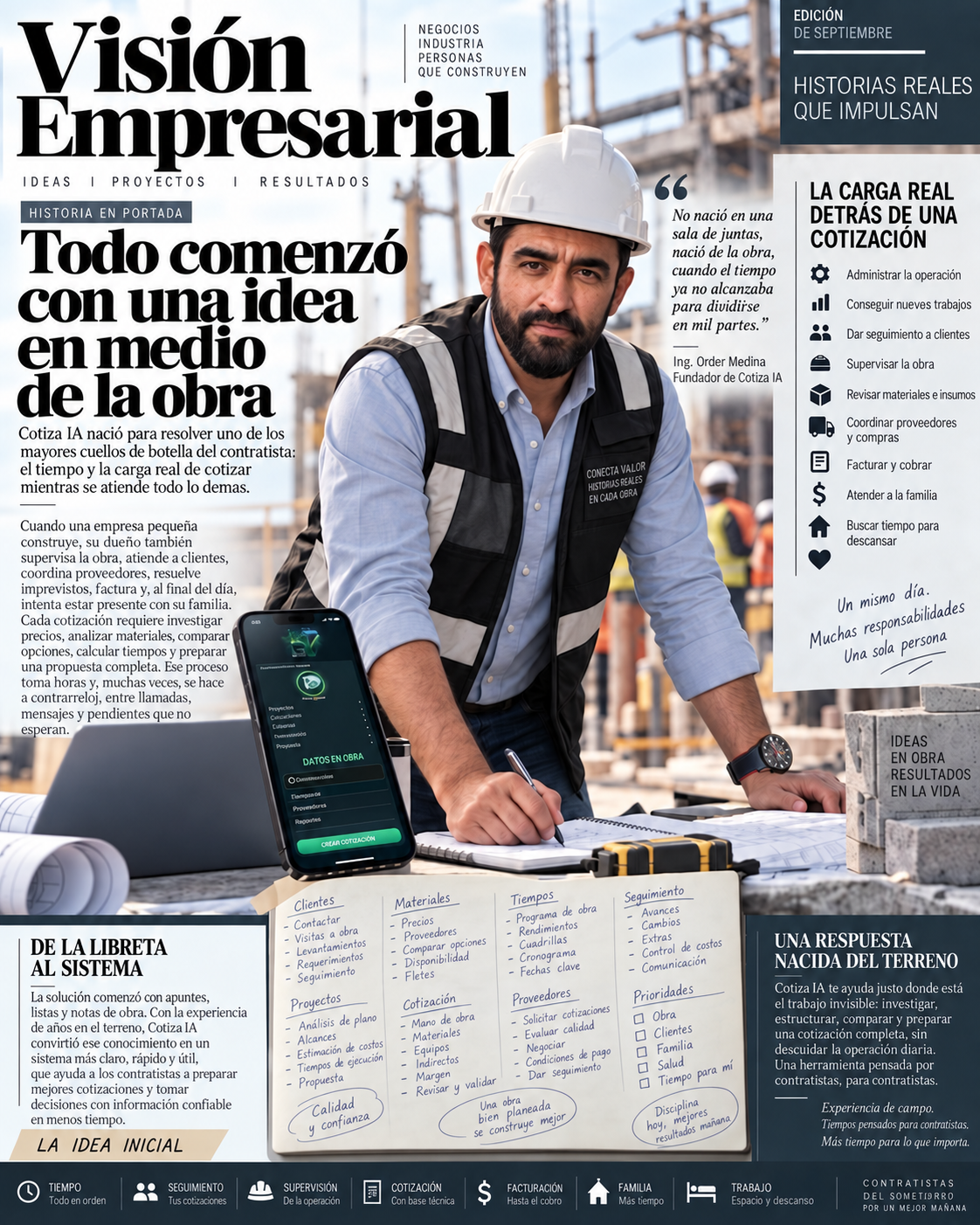 Portada de Visión Empresarial, edición actual